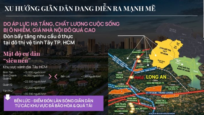 Làn sóng dịch chuyển cư dân về các đô thị vệ tinh như Bến Lức đang diễn ra vô cùng mạnh mẽ.