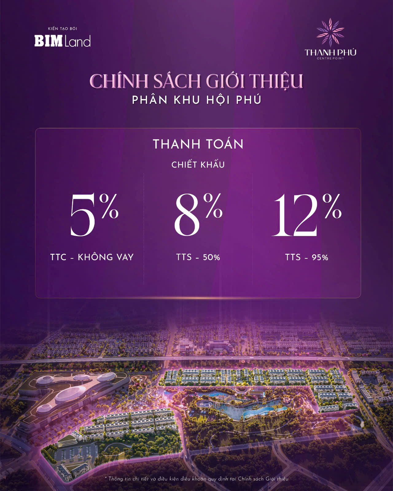 Bảng phân tích mức chiết khấu theo phương thức thanh toán dự án Thanh Phú Centre Point