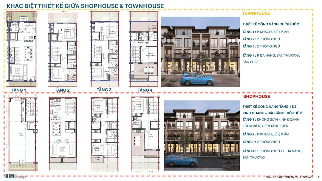 Bản vẽ so sánh thiết kế mặt bằng Shophouse và Townhouse Thanh Phú Centre Point