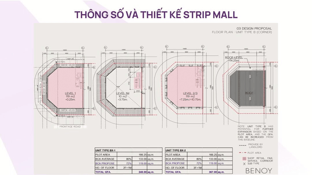 Bản vẽ mặt bằng Unit Type B Corner tại dự án Thanh Phú Centre Point Long An