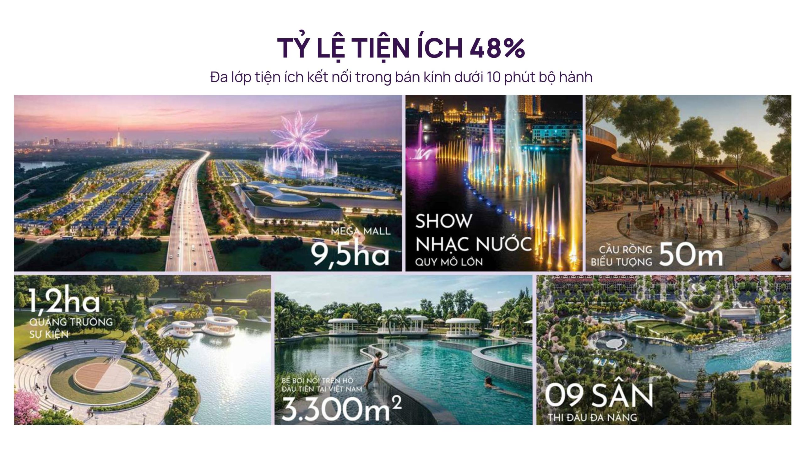 Phối cảnh tỷ lệ tiện ích 48% tại dự án Thanh Phú Centre Point