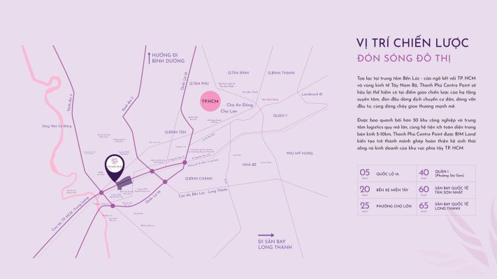Bản đồ vị trí kết nối giao thương của Thanh Phú Centre Point