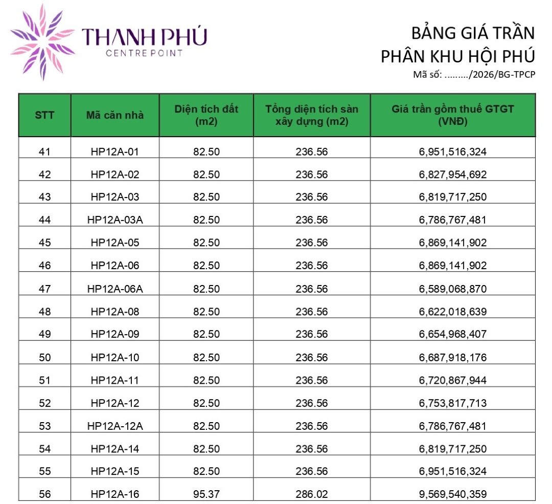 Bảng giá bán chi tiết từng căn thuộc dãy HP12A phân khu Hội Phú