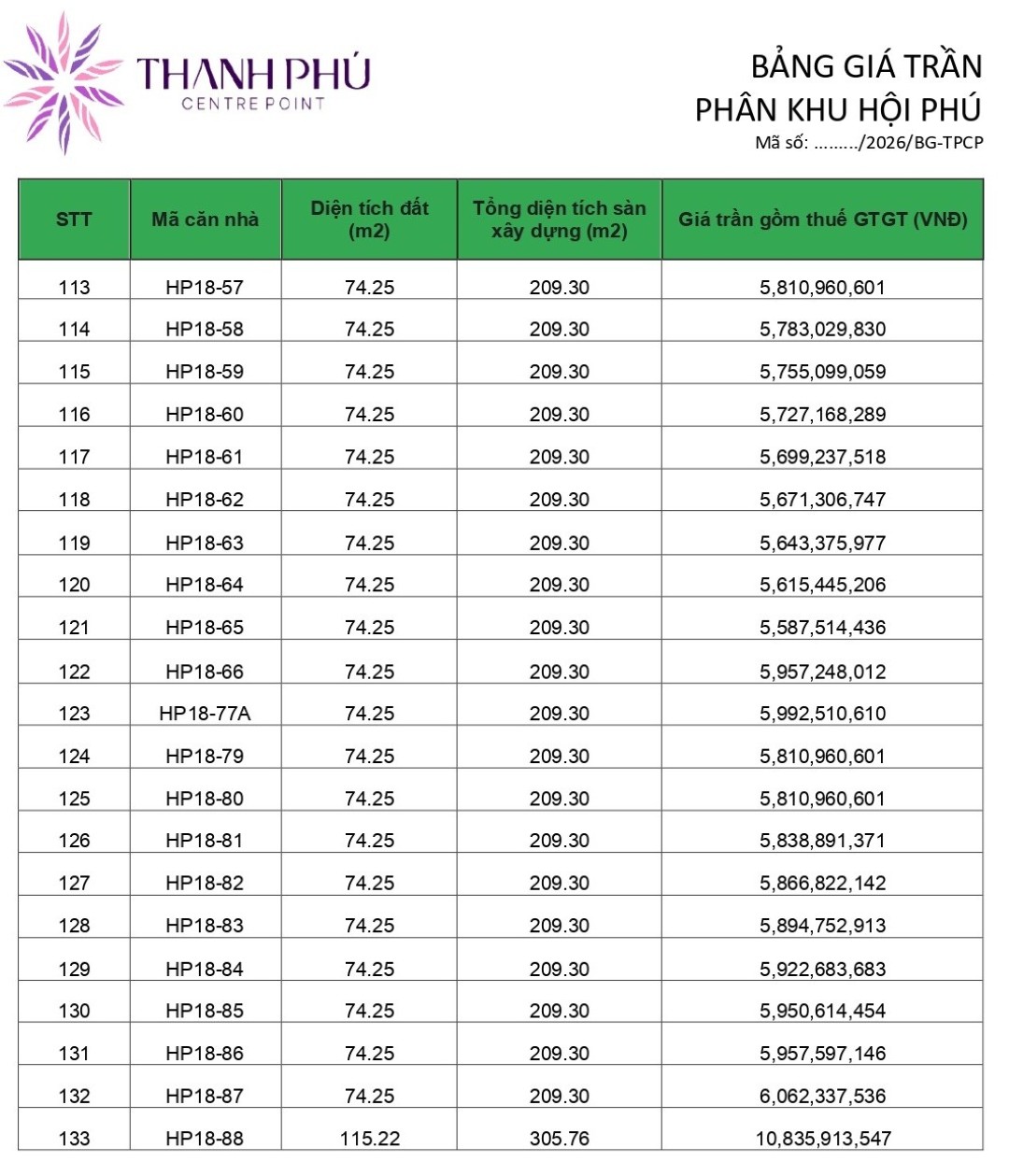 Bảng giá trần các căn nhà phố phân khu Hội Phú dãy HP18 phần 2