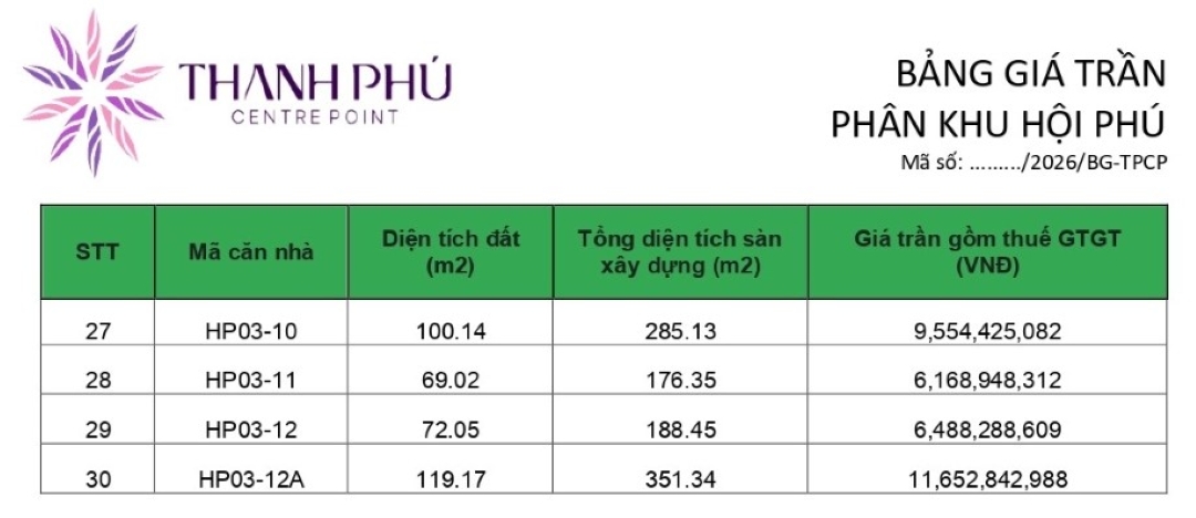 Bảng cập nhật giá bán chi tiết từng mã căn dãy HP03 phân khu Hội Phú