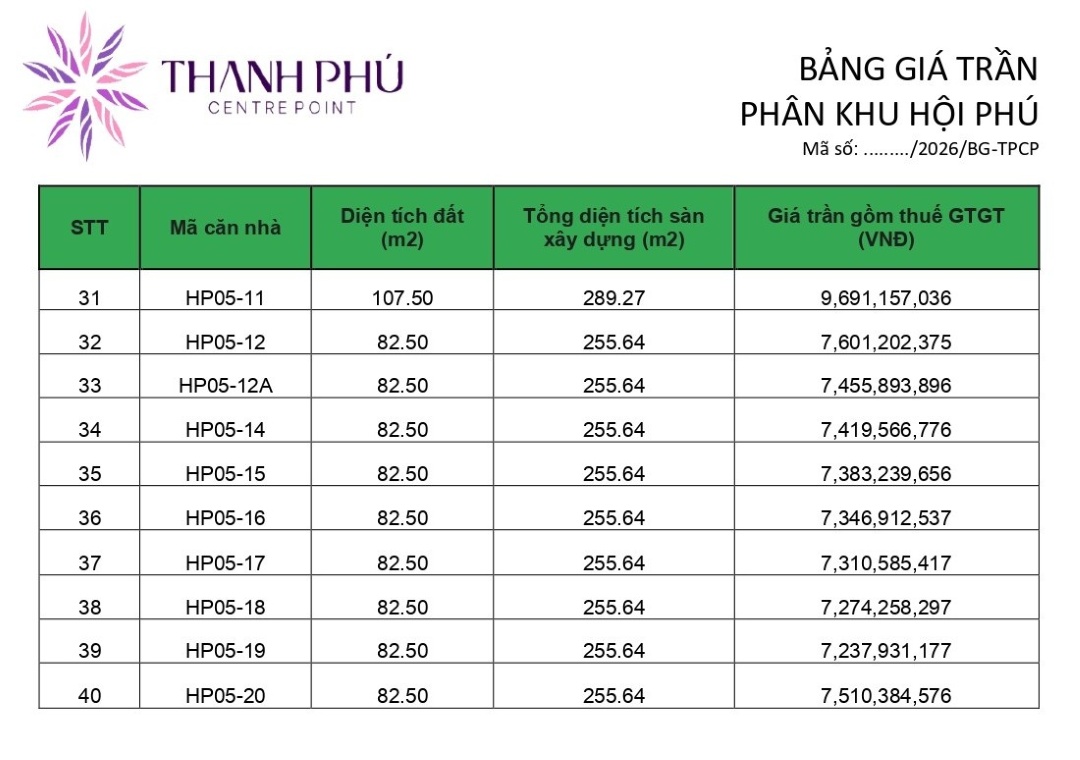 Bảng giá chi tiết các căn nhà phố phân khu Hội Phú dãy HP05