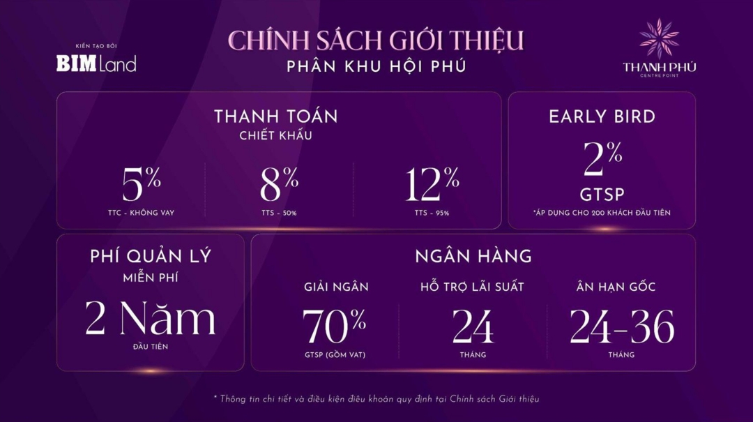 Chính sách chiết khấu giá bán phân khu Hội Phú