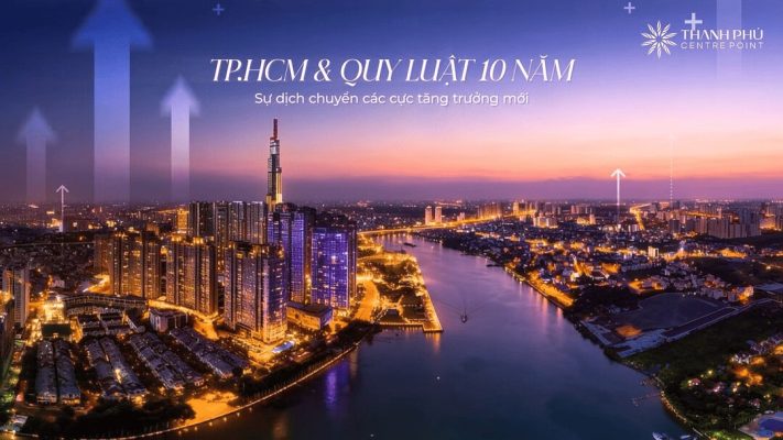 Quy Luật 10 năm bất động sản