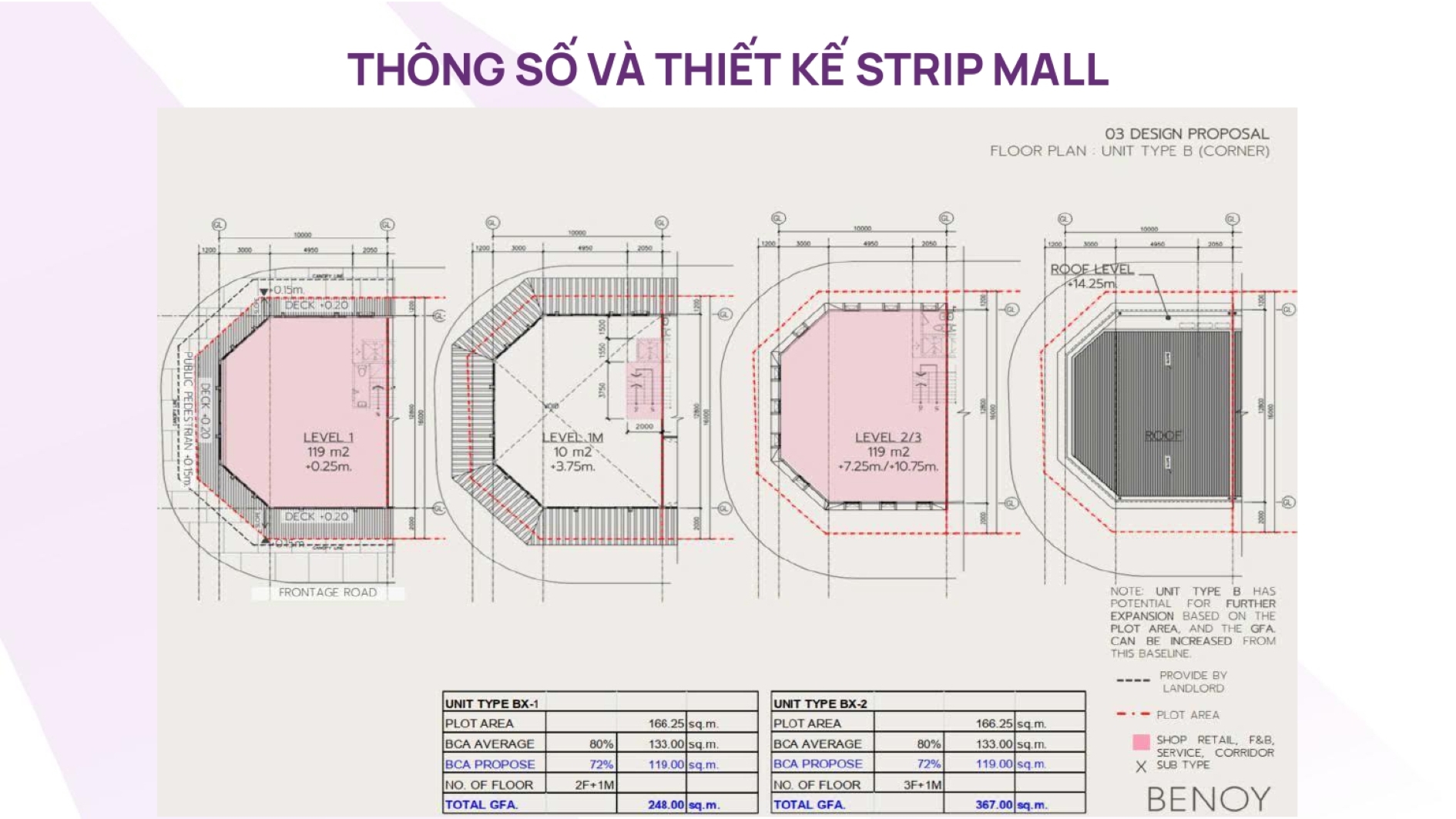 Bản vẽ mặt bằng thông số thiết kế mẫu căn góc Type B (Corner) với 2 mặt tiền