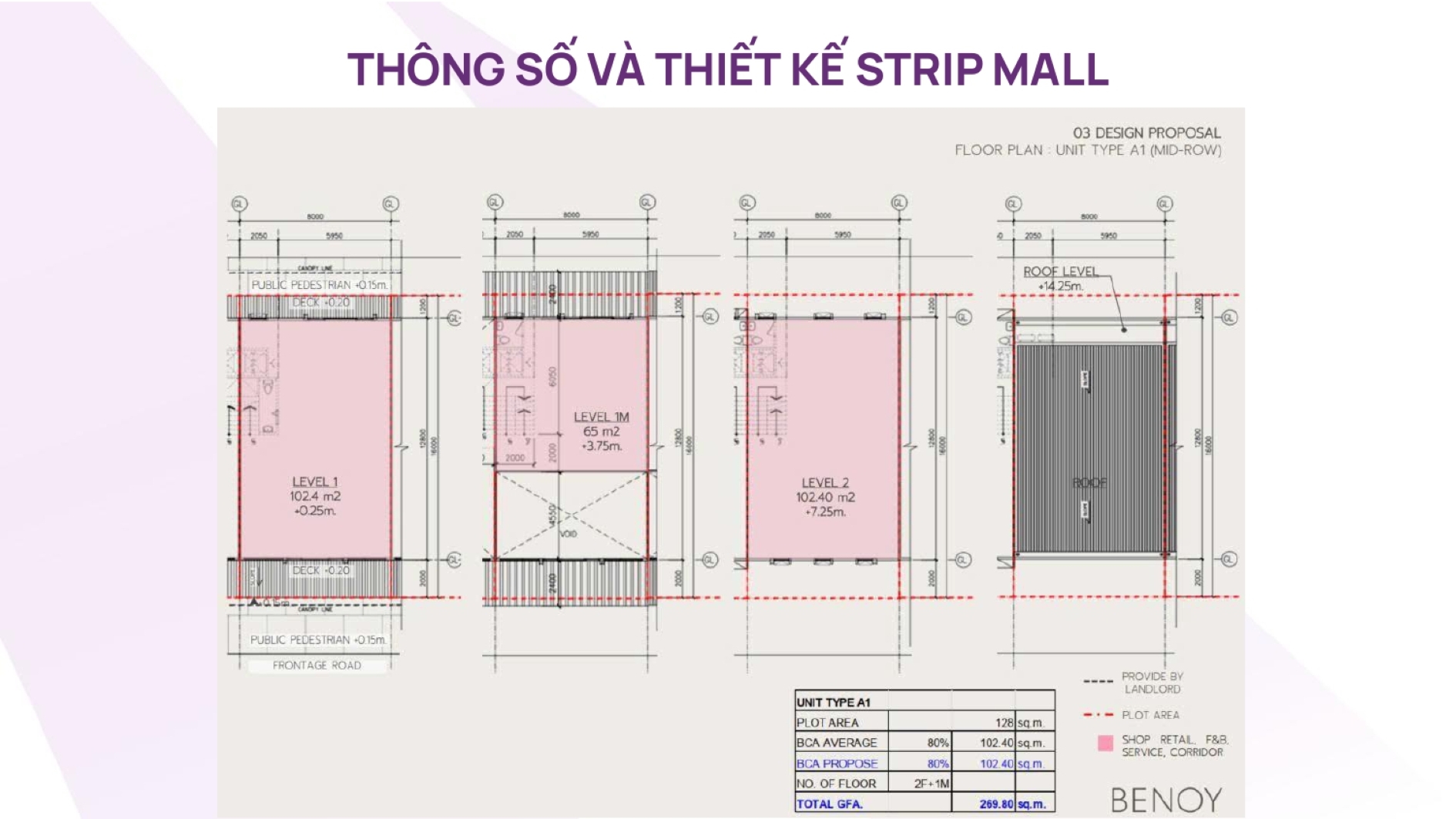 Bản vẽ mặt bằng thông số thiết kế mẫu căn tiêu chuẩn Type A1 (Mid-row)