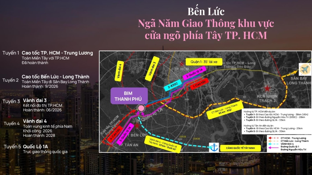 Hạ tầng giao thông nghìn tỷ bao quanh vị trí dự án Thanh Phú Centre Point