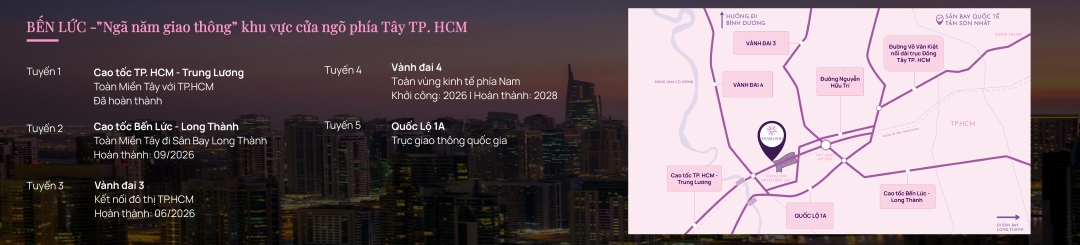 Đòn bẩy hạ tầng giúp thúc đẩy giá trị bất động sản tại Thanh Phú Centre Point